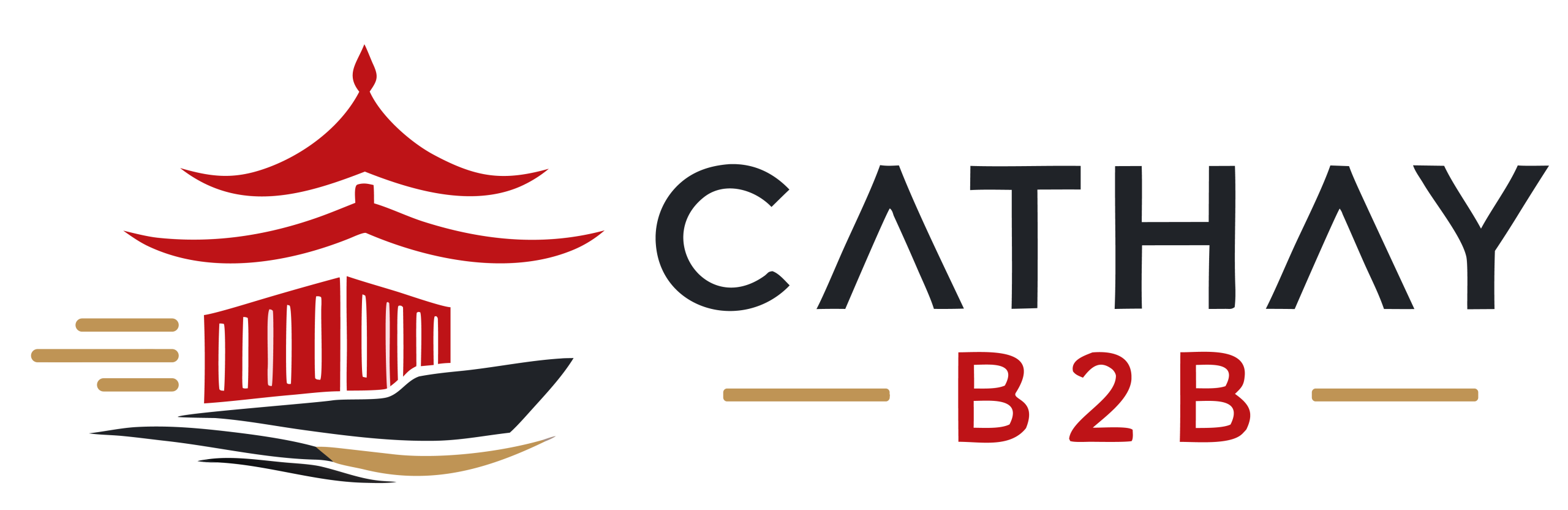 b2b sourcing china